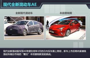 2厢混动车国产推荐视频,视频推荐导览